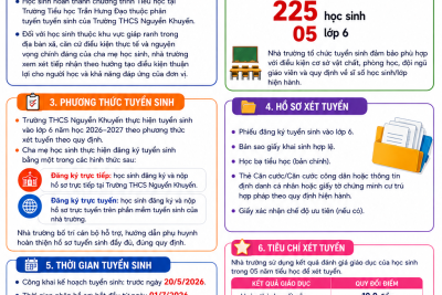 THÔNG BÁO KẾ HOẠCH TUYỂN SINH LỚP 6 NĂM HỌC 2026-2027