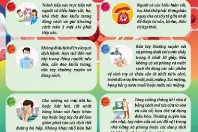 SỔ TAY  HƯỚNG DẪN TỔ CHỨC THỰC HIỆN  CÁCH LY Y TẾ VÙNG CÓ DỊCH COVID-19